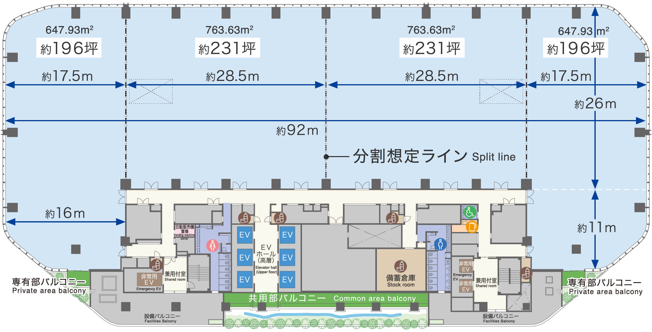 分割レイアウトで細かな調整にも対応