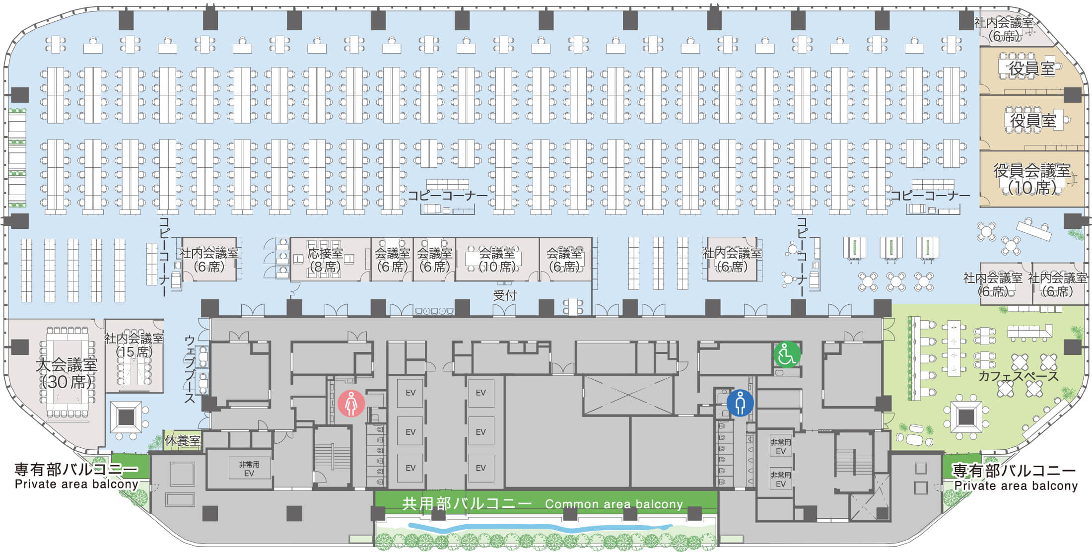 島型レイアウト